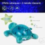 LAMPADA PROIETTORE TRANQUIL TURTLE CON LUCI E SUONI ACQUA CLOUD B 7423-AQ